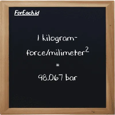 1 kilogram-force/milimeter<sup>2</sup> is equivalent to 98.067 bar (1 kgf/mm<sup>2</sup> is equivalent to 98.067 bar)
